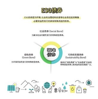 SK海力士 構筑經濟價值與社會價值并重的工作體系